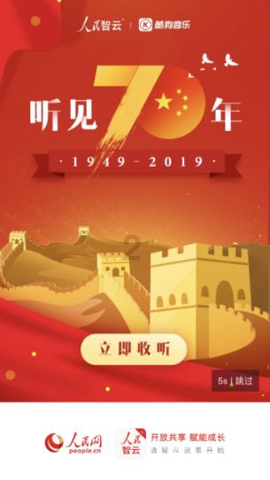 旋转的圆球